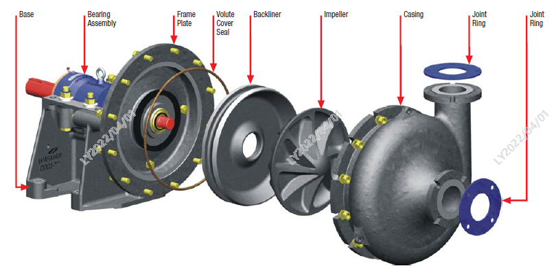 &lt;trp-post-container data-trp-post-id=&#039;111&#039;&gt;CVD Cyclo Vortex Duty Pump(Replace TC)&lt;/trp-post-container&gt;